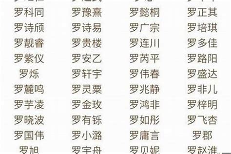 好聽的名字男遊戲|【線上遊戲名字產生器】6個隨機取暱稱網站｜男,女,中